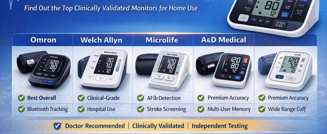 What Brand of Blood Pressure Monitor Is Most Accurate?